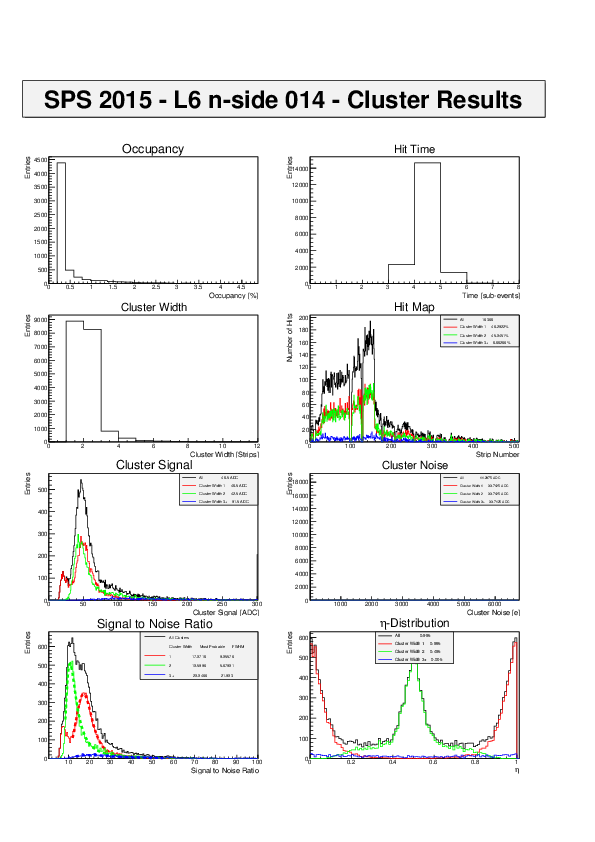 L6_n-side_008Result.pdf